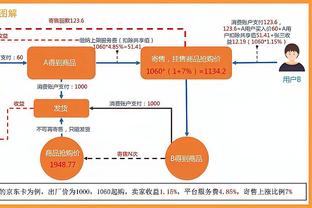 小卡缺阵！快船首发：哈登、曼恩、鲍威尔、乔治、祖巴茨