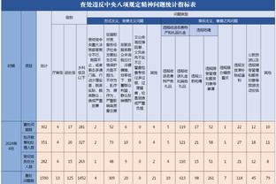 斯基拉：DV9经纪人已来到都灵，续约需降薪至800万到900万欧